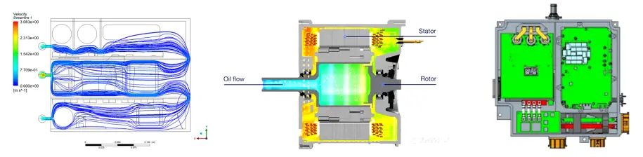浸沒式冷卻技術(shù)在電機、電控、電源領(lǐng)域的探索與實踐